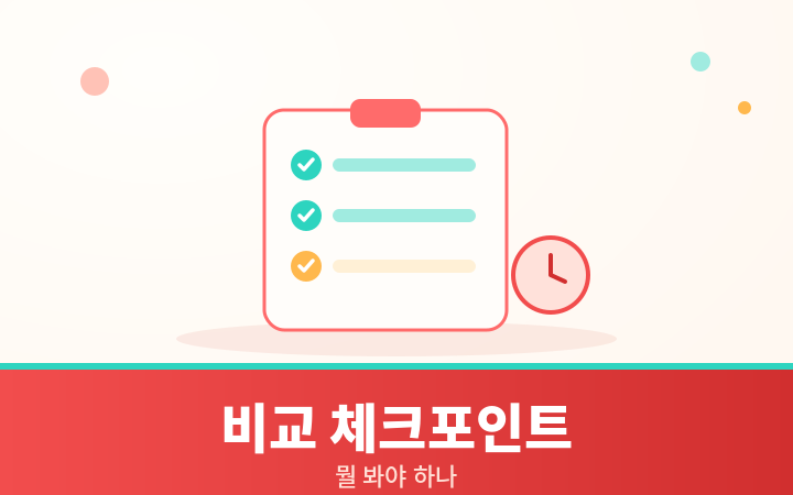 치아보험 비교 체크포인트 면책 감액 한도 일러스트
